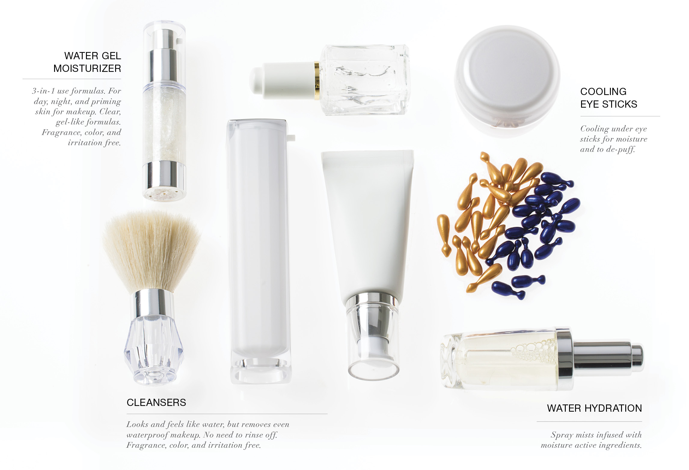 Skin Care Products - Water Gel Moisturizer, Cleansers, Water Hydration, Cooling Eye Sticks